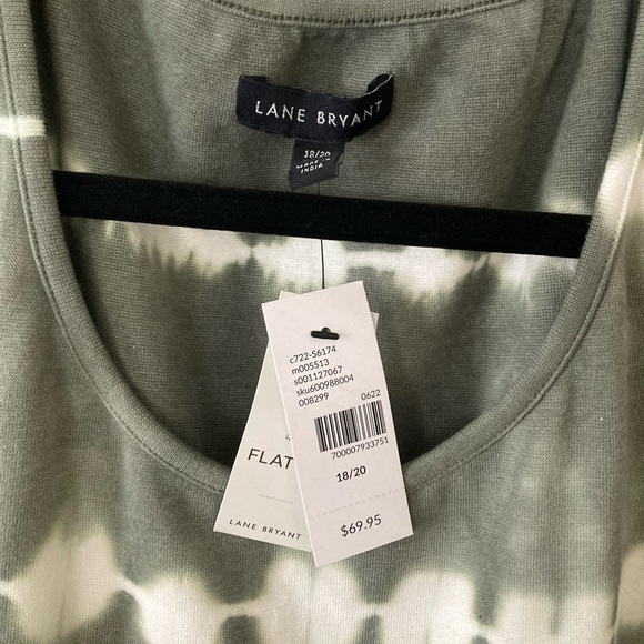 NWT Lane Bryant Fitted Flare Dress 18/20 - Picture 3 of 4